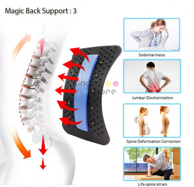 Magic Back Support : 3